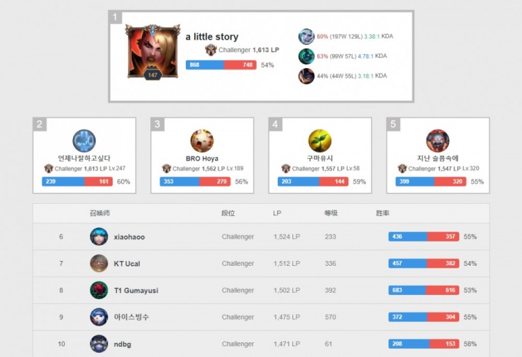 我还可以帮 我还可以帮