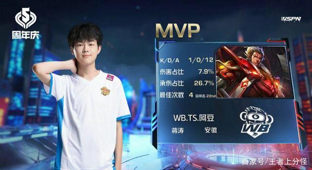 和组织的重 和组织的重