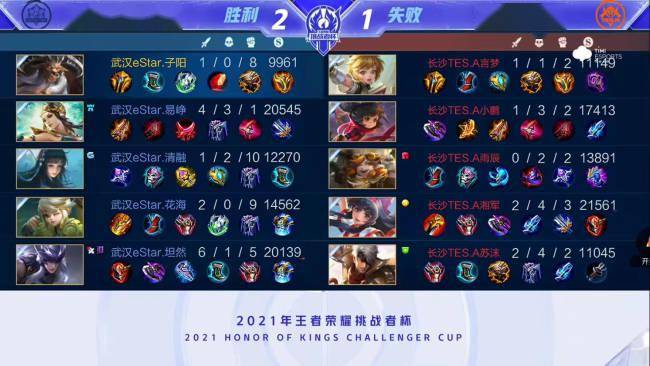 为全球最受 为全球最受