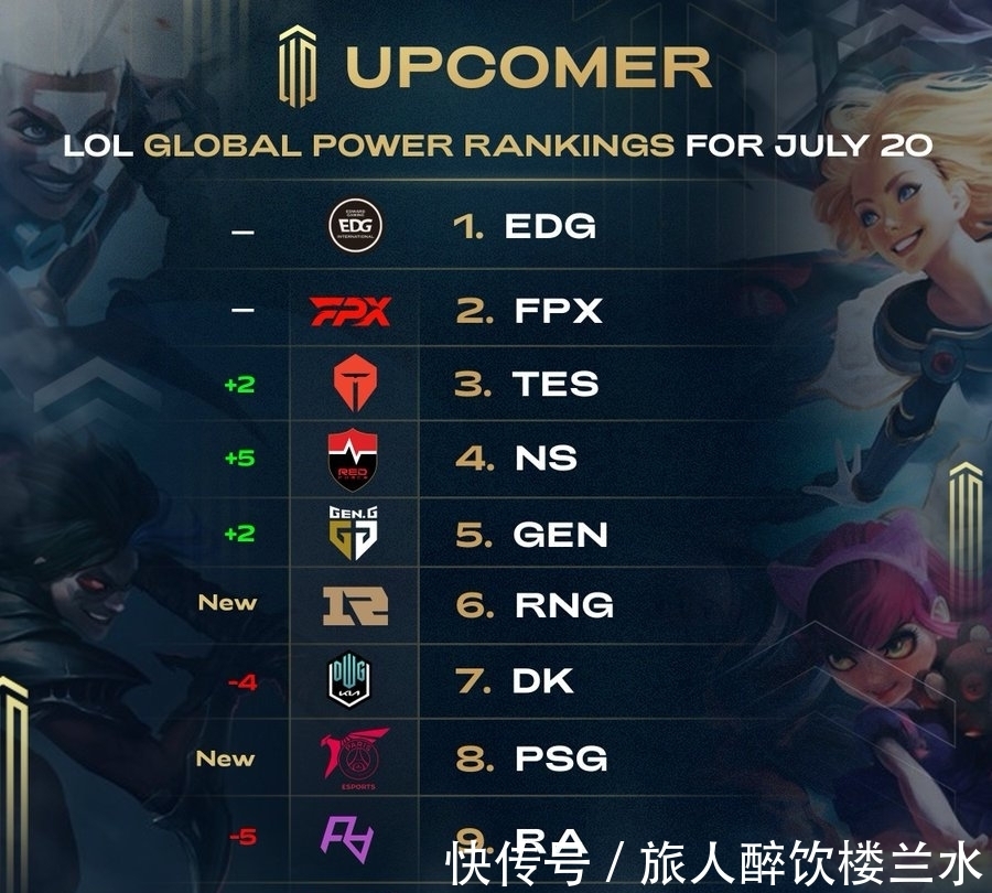 与巴塞罗那 与巴塞罗那