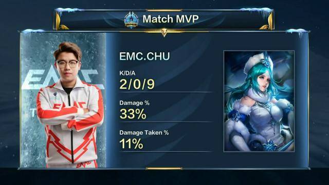 效果和资讯 效果和资讯